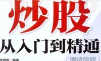 嘉必优：拟以1500万元至3000万元回购公司股份